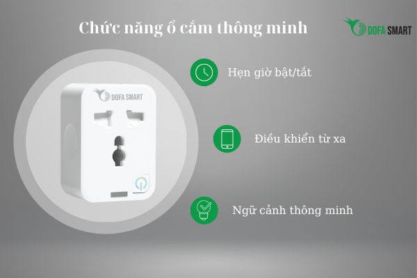 Ổ cắm thông minh hẹn giờ bật tắt thiết bị điện 