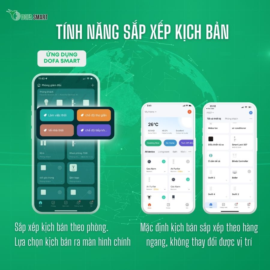 App DOFA SMART tối ưu tính năng sắp xếp các kịch bản