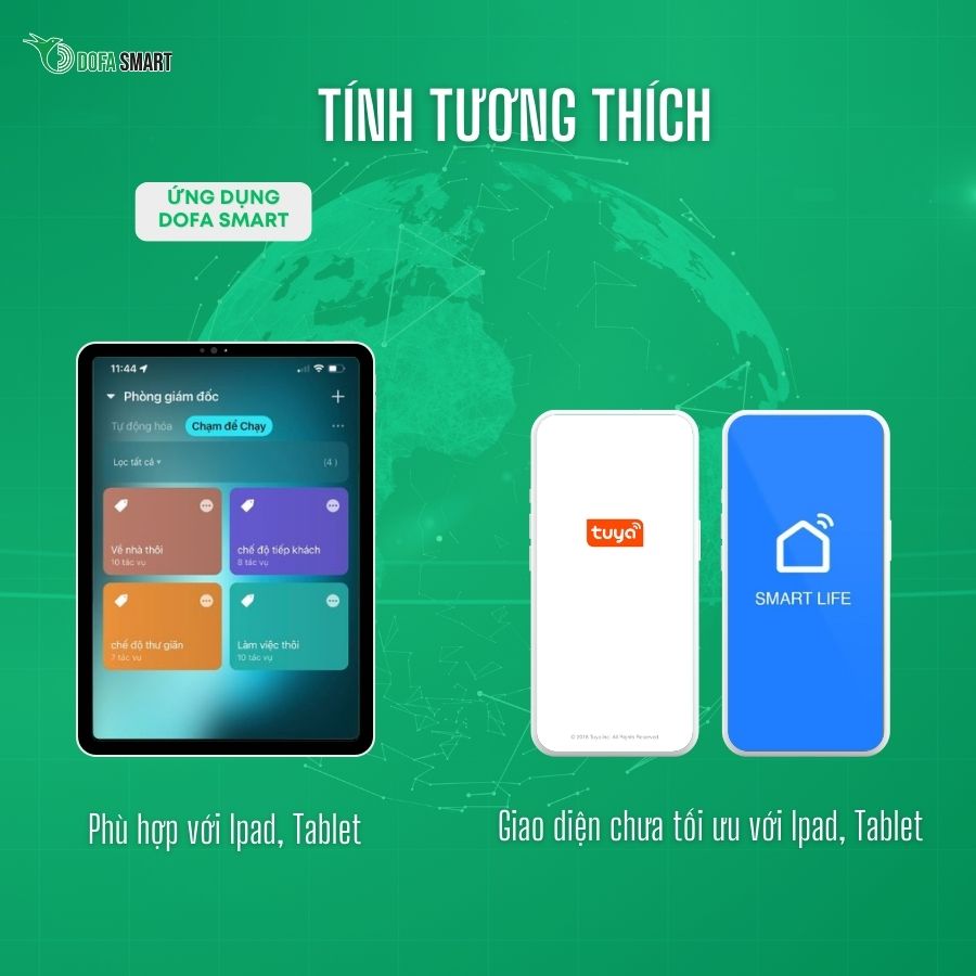 App DOFA SMART tối ưu hóa giao diện tương thích với ipad, tablet