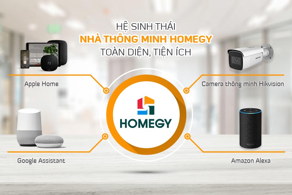 Homegy nhà phân phối thiết bị thông minh 