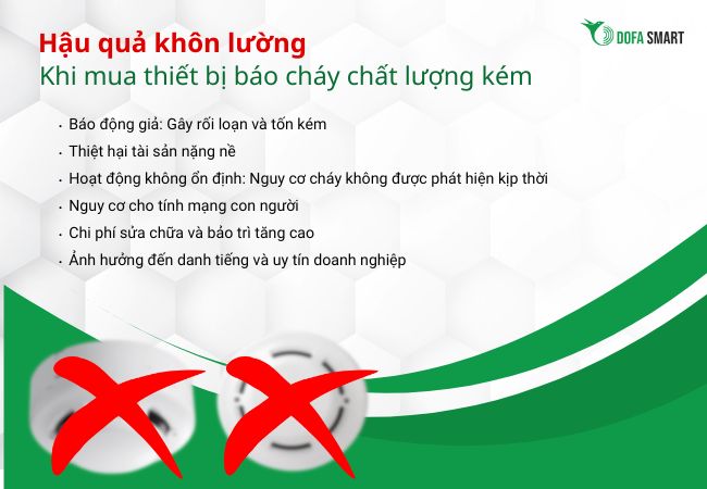 Hậu quả khôn lường khi mua thiết bị báo cháy chất lượng kém