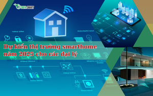  Dự kiến thị trường Smart Home năm 2025 cho các đại lý