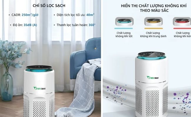 Máy lọc khí thông minh SAL06