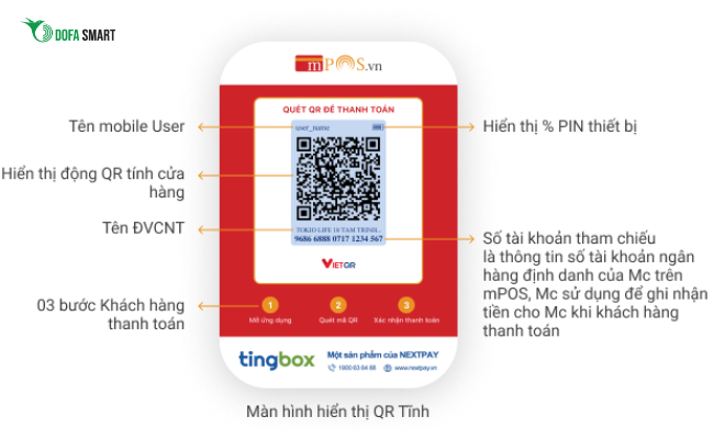 Thông số kỹ thuật loa Tingbox