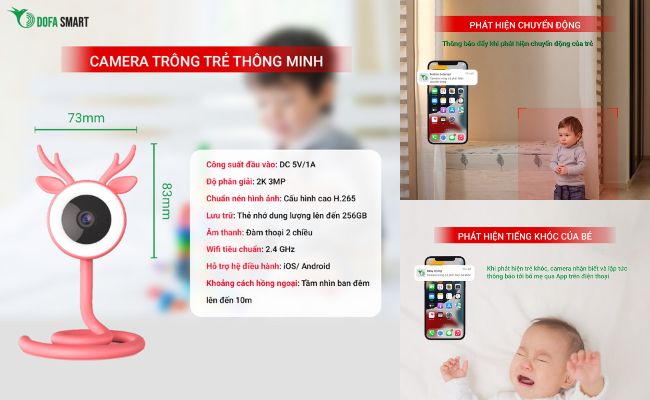 Camera trông trẻ thông minh phù hợp với gia đình bạn