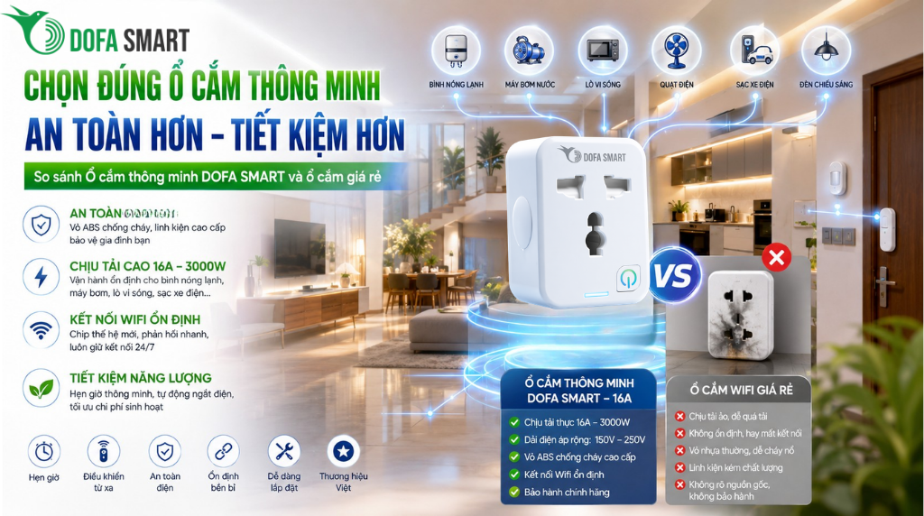  Phân biệt ổ cắm thông minh tải cao 16A DOFA SMART với các dòng ổ cắm wifi giá rẻ trên thị trường