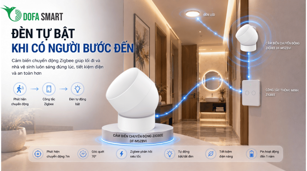  Lắp cảm biến chuyển động thông minh tại lối đi, nhà vệ sinh: Đèn tự bật khi có người bước đến
