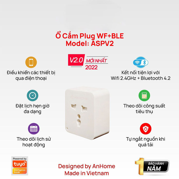 Ổ cắm thông minh Wifi + BLE Anhome Plug V2-ASPV2